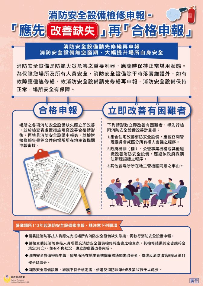 消防設備合格檢修申報海報(1) 消防設備合格檢修申報海報(1)